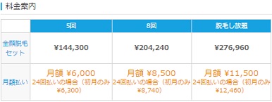 �A���V�A�N���j�b�N��S�̂̒E�ї����\