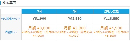 �A���V�A�N���j�b�NVIO�Z�b�g�̒E�ї����\